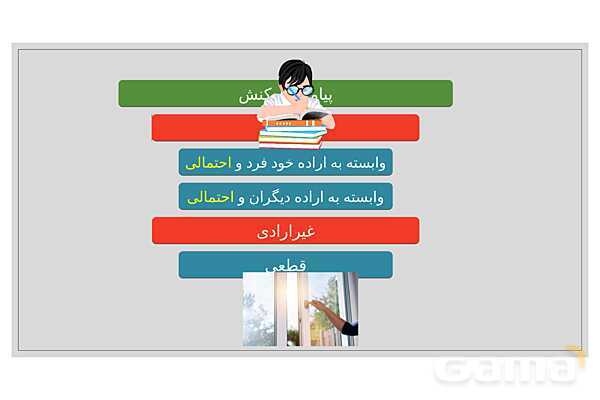 پاورپوینت خلاصه دروس 1 تا 5 جامعه شناسی پایه دهم- پیش نمایش