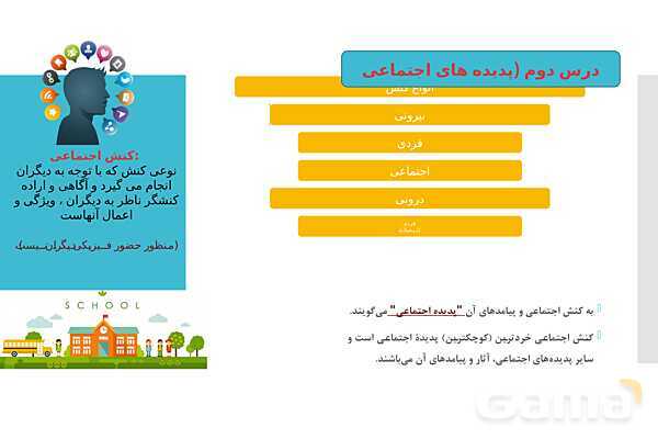 پاورپوینت خلاصه دروس 1 تا 5 جامعه شناسی پایه دهم- پیش نمایش