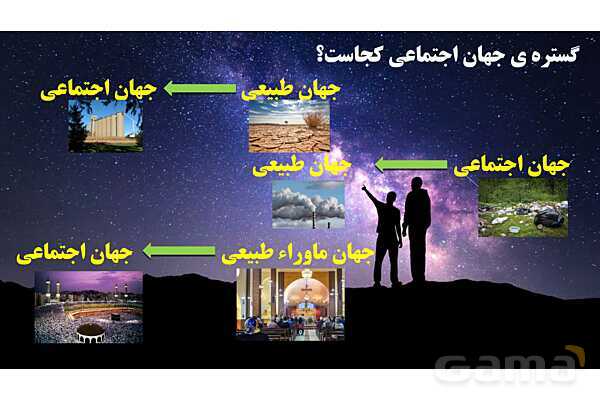 پاورپوینت خلاصه دروس 1 تا 5 جامعه شناسی پایه دهم- پیش نمایش