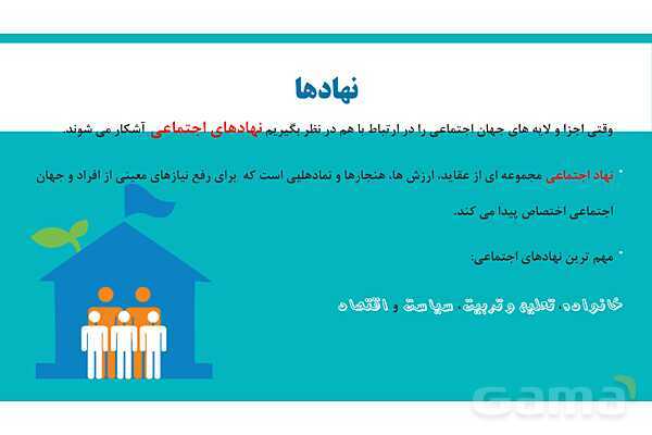 پاورپوینت خلاصه دروس 1 تا 5 جامعه شناسی پایه دهم- پیش نمایش