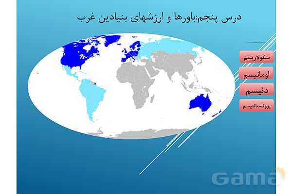 پاورپوینت درس 5 جامعه شناسی یازدهم انسانی- پیش نمایش