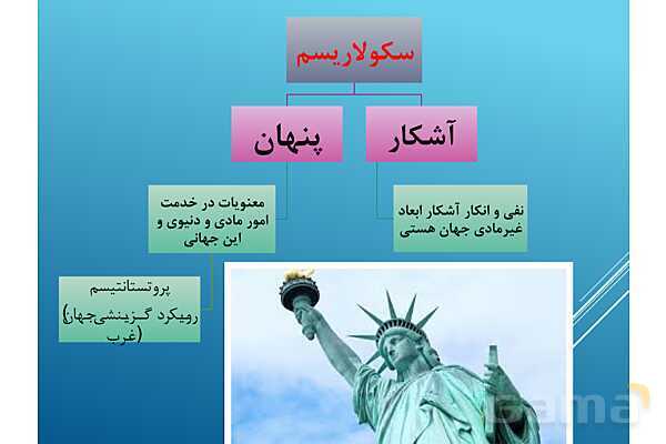 پاورپوینت درس 5 جامعه شناسی یازدهم انسانی- پیش نمایش