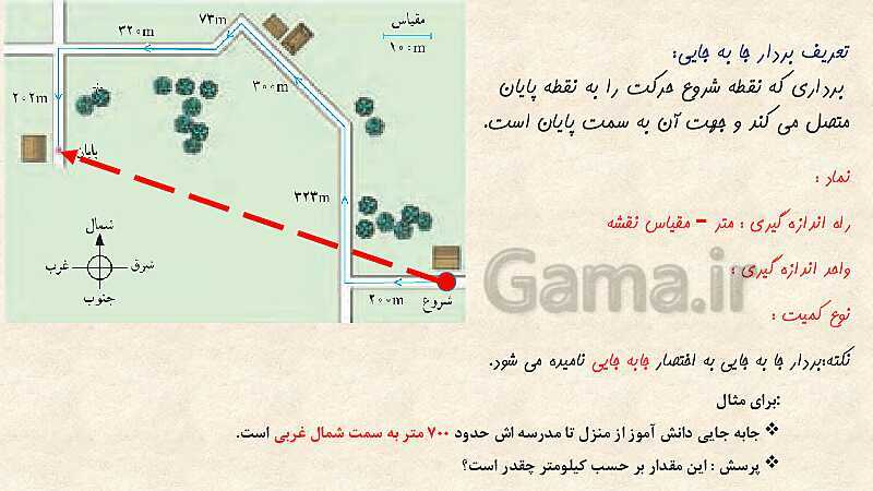 پاورپوینت تدریس فصل 4 علوم نهم (حرکت چیست؟)- پیش نمایش