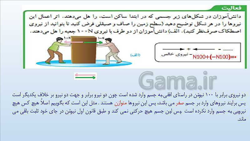 پاورپوینت تدریس فصل 5 علوم نهم (نیرو)- پیش نمایش