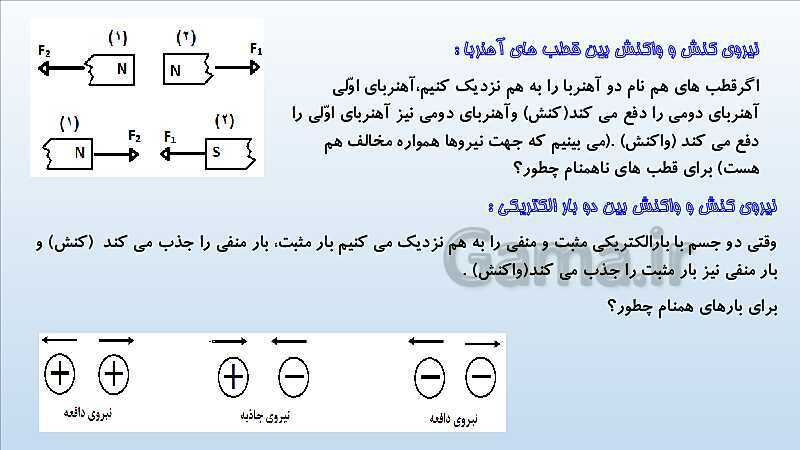 پاورپوینت تدریس فصل 5 علوم نهم (نیرو)- پیش نمایش