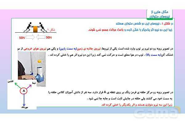 پاورپوینت تدریس فصل 5 علوم نهم (نیرو)- پیش نمایش