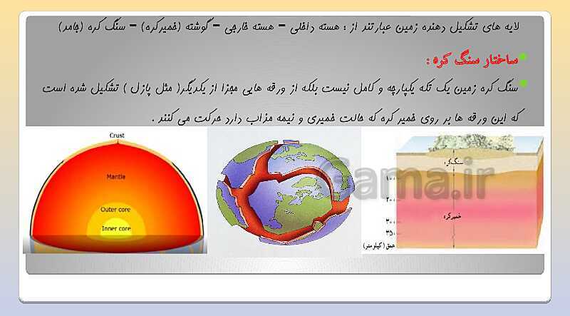 پاورپوینت تدریس فصل 6 علوم نهم (زمین ساخت ورقه ای)- پیش نمایش