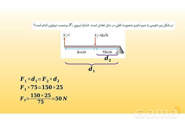 پاورپوینت تدریس فصل 9 علوم نهم (ماشین ها)- پیش نمایش