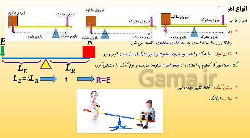 پاورپوینت تدریس فصل 9 علوم نهم (ماشین ها)- پیش نمایش