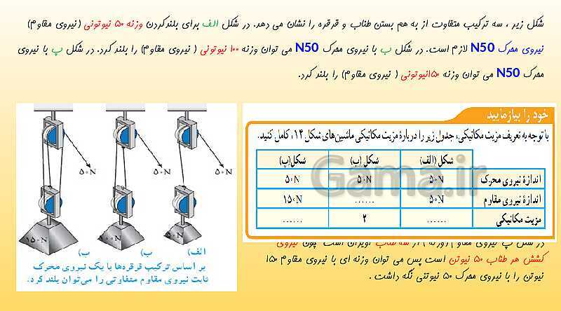 پاورپوینت تدریس فصل 9 علوم نهم (ماشین ها)- پیش نمایش