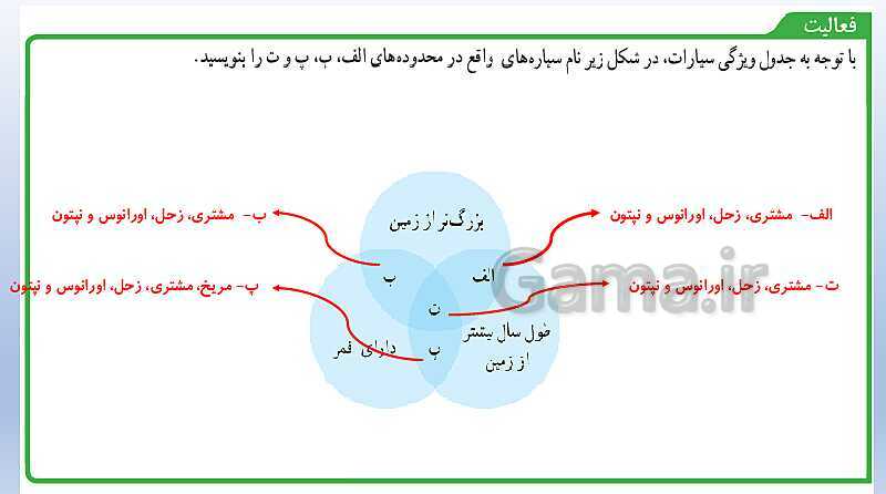 پاورپوینت تدریس فصل 10 علوم نهم (نگاهی به فضا)- پیش نمایش