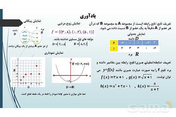 پاورپوینت نکات مهم فصل 3 و حل نمونه سؤالات نهایی و شبه نهایی - پیش نمایش