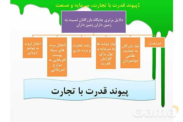پاورپوینت درس 7 جامعه شناسی یازدهم انسانی- پیش نمایش