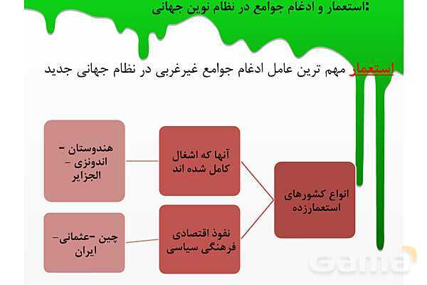 پاورپوینت درس 7 جامعه شناسی یازدهم انسانی- پیش نمایش