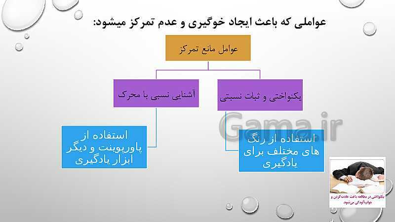 پاورپوینت درس 3: احساس، توجه و ادراک | روانشناسی یازدهم انسانی- پیش نمایش