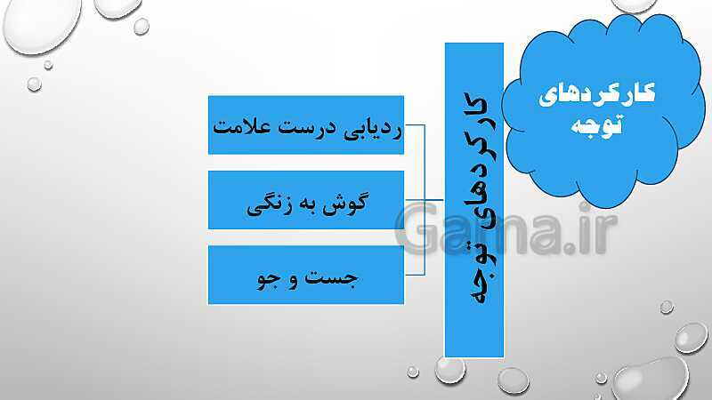 پاورپوینت درس 3: احساس، توجه و ادراک | روانشناسی یازدهم انسانی- پیش نمایش