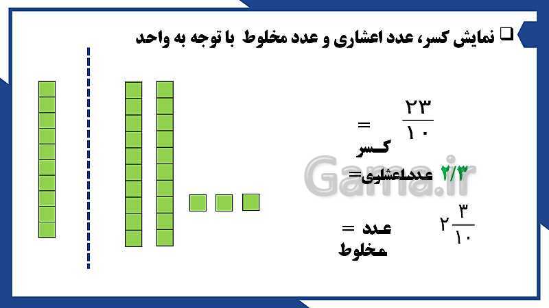 پاورپوینت فصل 3 ریاضی ششم دبستان | اعداد اعشاری- پیش نمایش