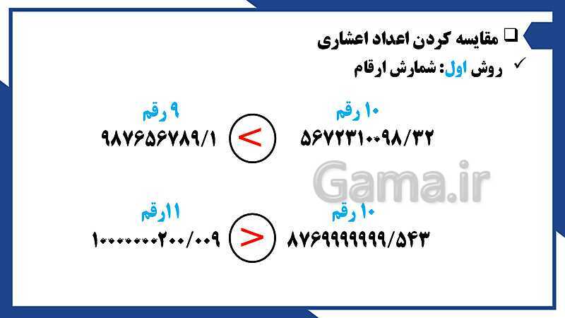 پاورپوینت فصل 3 ریاضی ششم دبستان | اعداد اعشاری- پیش نمایش