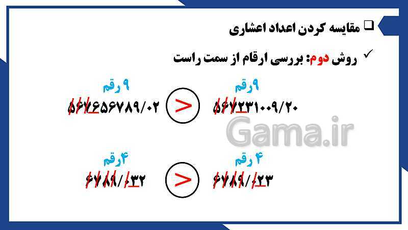 پاورپوینت فصل 3 ریاضی ششم دبستان | اعداد اعشاری- پیش نمایش