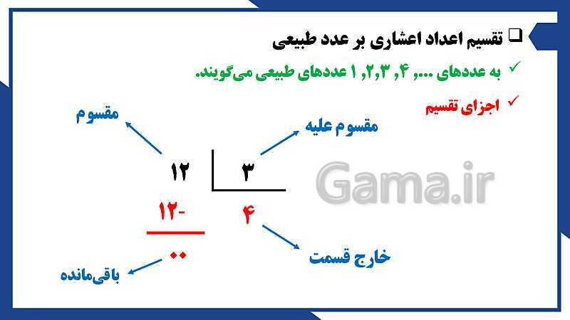 پاورپوینت فصل 3 ریاضی ششم دبستان | اعداد اعشاری- پیش نمایش