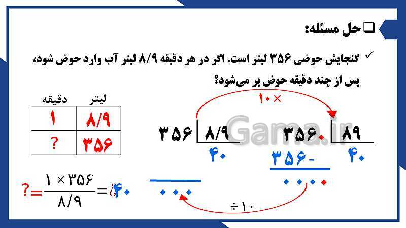 پاورپوینت فصل 3 ریاضی ششم دبستان | اعداد اعشاری- پیش نمایش