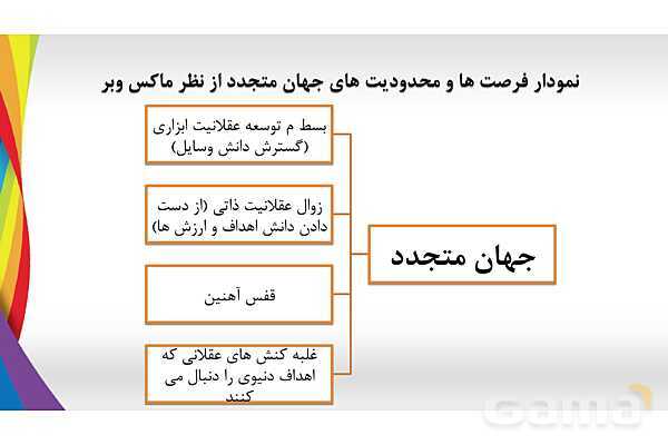 پاورپوینت درس 6 جامعه شناسی دهم انسانی- پیش نمایش