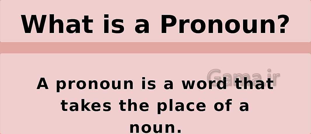 Relative Clauses and Pronouns- پیش نمایش