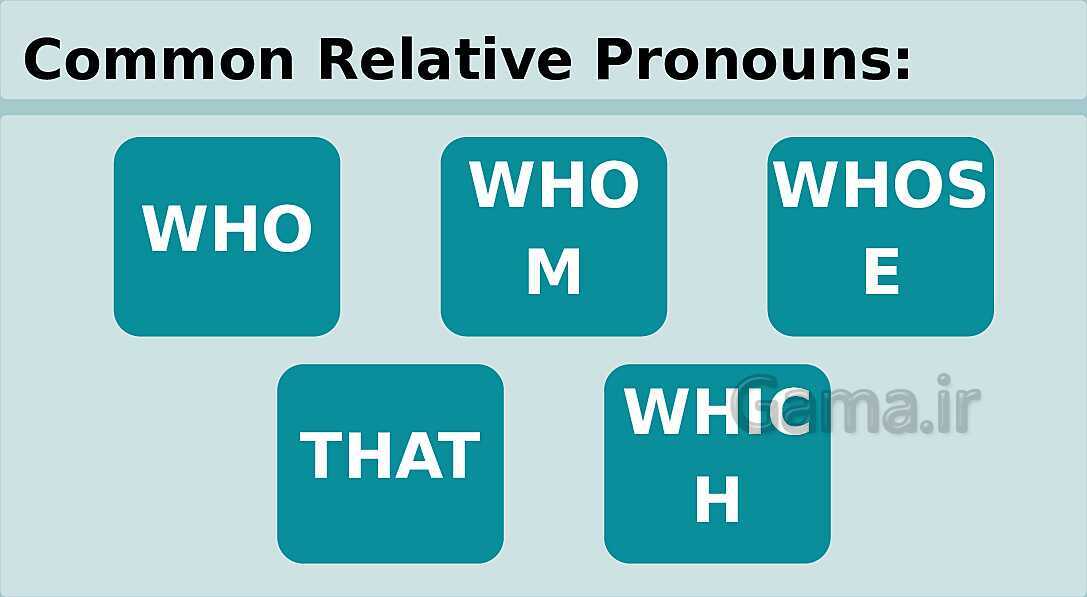 Relative Clauses and Pronouns- پیش نمایش