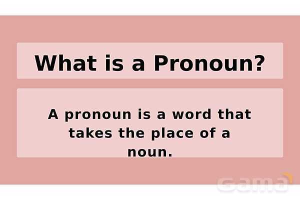 Relative Clauses and Pronouns- پیش نمایش