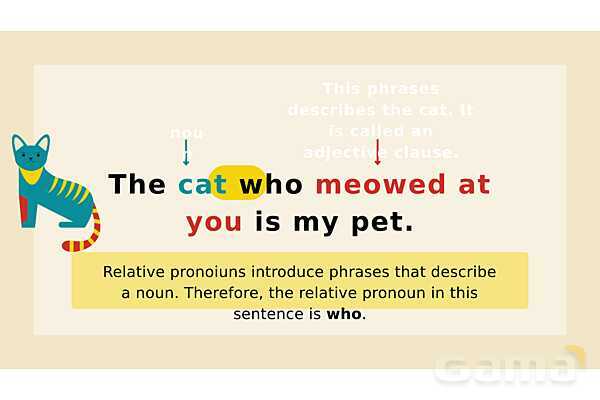 Relative Clauses and Pronouns- پیش نمایش