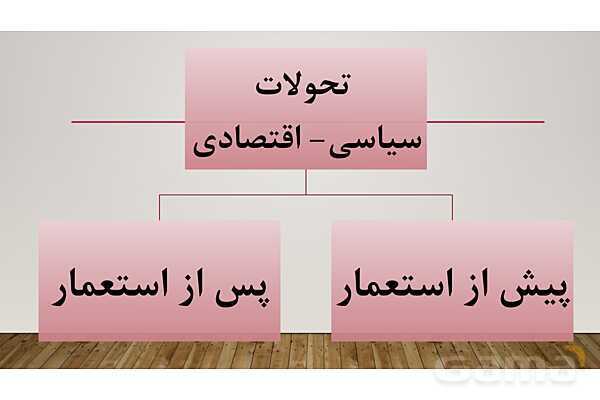 پاورپوینت درس 8 جامعه شناسی یازدهم انسانی- پیش نمایش