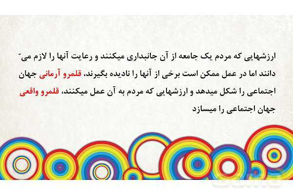 پاورپوینت درس 7 جامعه شناسی دهم انسانی- پیش نمایش