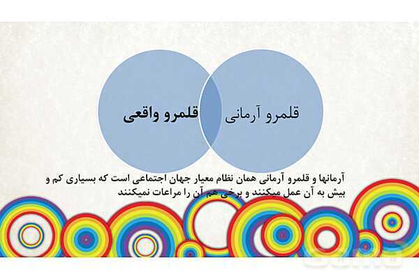 پاورپوینت درس 7 جامعه شناسی دهم انسانی- پیش نمایش