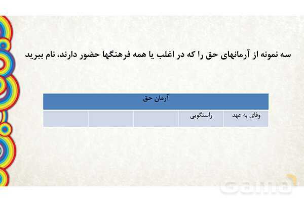 پاورپوینت درس 7 جامعه شناسی دهم انسانی- پیش نمایش