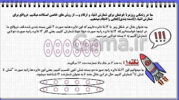 پاورپوینت آموزشی فصل 5 ریاضی هفتم: شمارنده‌ها و اعداد اول- پیش نمایش