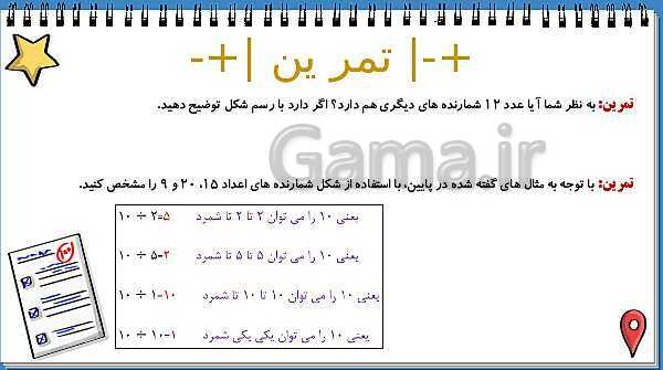 پاورپوینت آموزشی فصل 5 ریاضی هفتم: شمارنده‌ها و اعداد اول- پیش نمایش