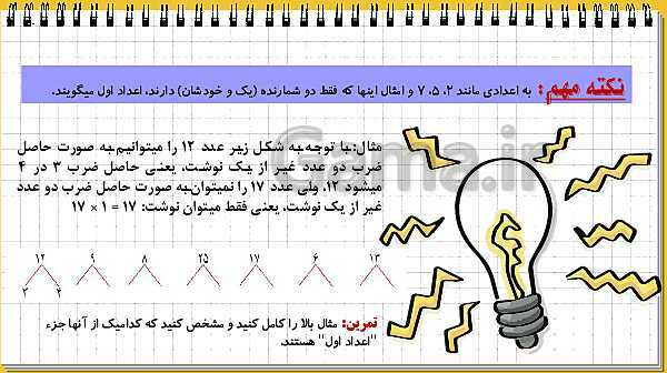 پاورپوینت آموزشی فصل 5 ریاضی هفتم: شمارنده‌ها و اعداد اول- پیش نمایش