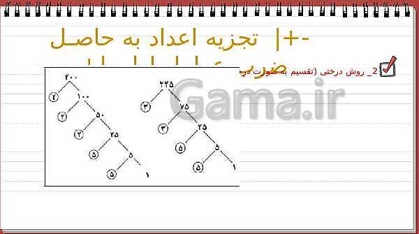 پاورپوینت آموزشی فصل 5 ریاضی هفتم: شمارنده‌ها و اعداد اول- پیش نمایش