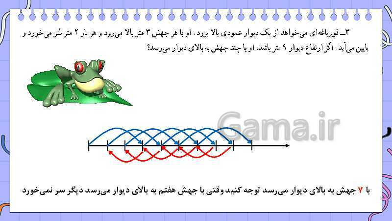 پاورپوینت کتاب محور فصل 1 ریاضی هفتم: راهبرد های حل مسئله- پیش نمایش