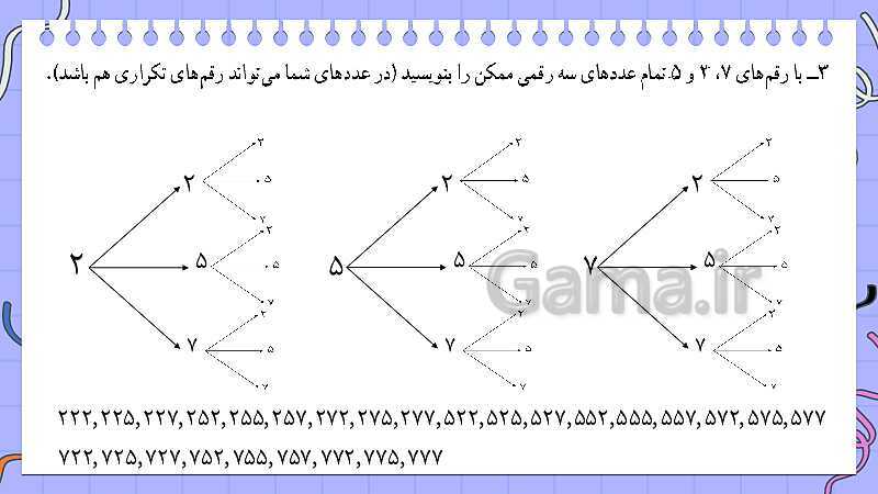 پاورپوینت کتاب محور فصل 1 ریاضی هفتم: راهبرد های حل مسئله- پیش نمایش