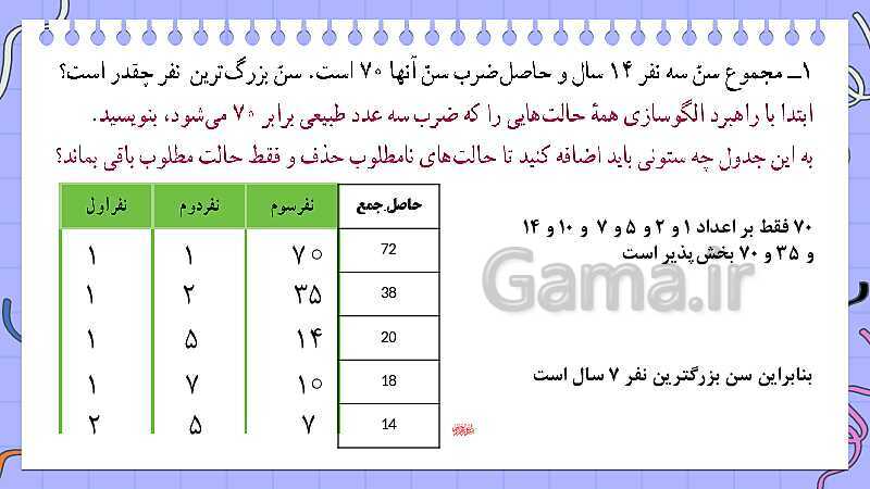 پاورپوینت کتاب محور فصل 1 ریاضی هفتم: راهبرد های حل مسئله- پیش نمایش