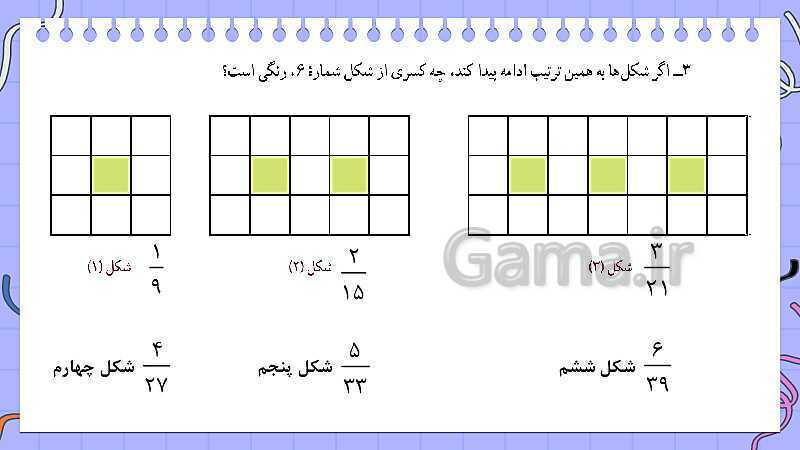 پاورپوینت کتاب محور فصل 1 ریاضی هفتم: راهبرد های حل مسئله- پیش نمایش