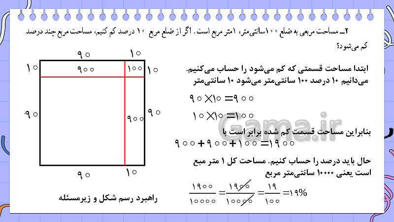 پاورپوینت کتاب محور فصل 1 ریاضی هفتم: راهبرد های حل مسئله- پیش نمایش