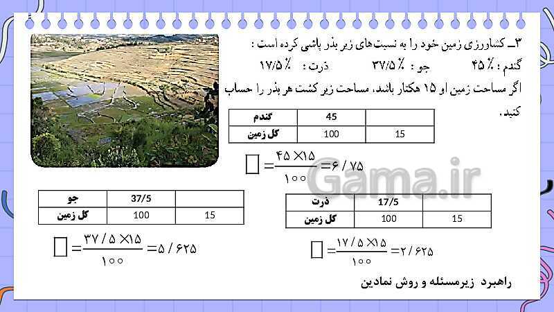 پاورپوینت کتاب محور فصل 1 ریاضی هفتم: راهبرد های حل مسئله- پیش نمایش