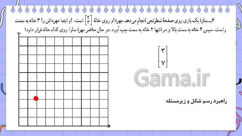 پاورپوینت کتاب محور فصل 1 ریاضی هفتم: راهبرد های حل مسئله- پیش نمایش