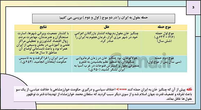 پاورپوینت تدریس درس 11: حکومت، جامعه و اقتصاد در عصر مغول - تیموری | کتاب درسی تاریخ یازدهم انسانی- پیش نمایش