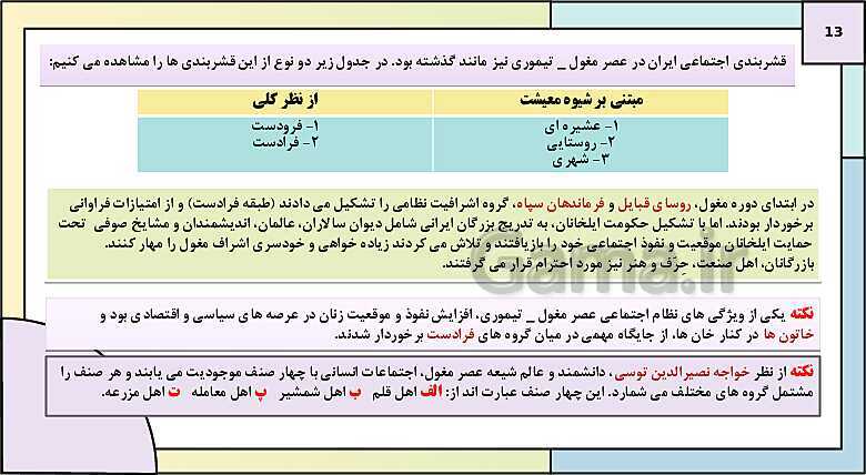 پاورپوینت تدریس درس 11: حکومت، جامعه و اقتصاد در عصر مغول - تیموری | کتاب درسی تاریخ یازدهم انسانی- پیش نمایش