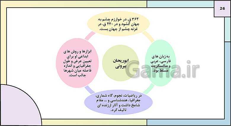 پاورپوینت تدریس درس 9: ظهور و گسترش تمدن ایرانی - اسلامی | کتاب درسی تاریخ یازدهم انسانی- پیش نمایش