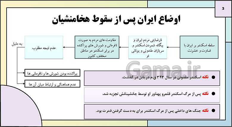 پاورپوینت تدریس درس دهم تاریخ دهم: اشکانیان و ساسانیان- پیش نمایش