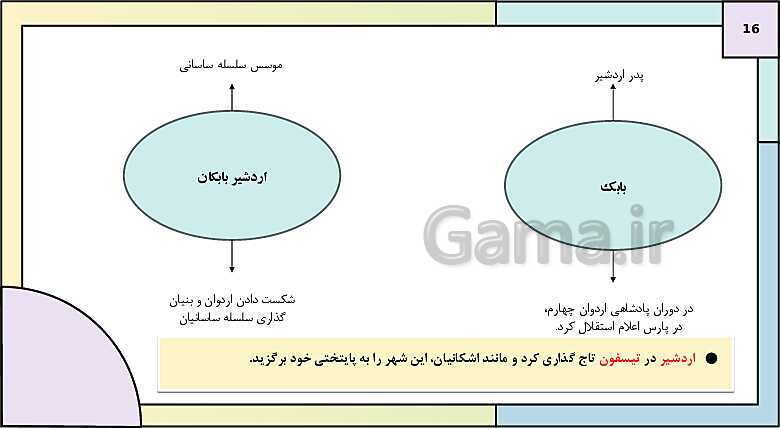 پاورپوینت تدریس درس دهم تاریخ دهم: اشکانیان و ساسانیان- پیش نمایش